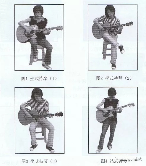 从零开始轻松学吉他(2)